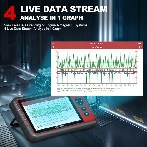 LAUNCH X431 CRP909E OBD2 Car Full System Diagnostic Tool Code Reader Scanner with 15 Reset Service Update Online Free PK MK808 CRP909