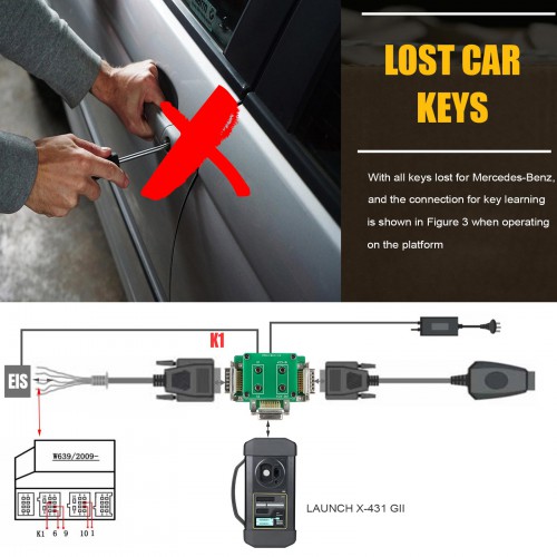 Launch X431 MCU3 Adattatore per X-PROG3 GIII Lavora su Mercedes Benz All Keys Lost e ECU TCU Reading
