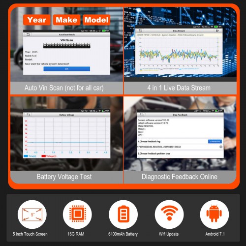 Launch X431 CRP129E OBD2 Lettore di Codice Supporta Olio / freno / SAS / TPMS / ETS reset pk CRP129 Aggiornamento Gratuito Online