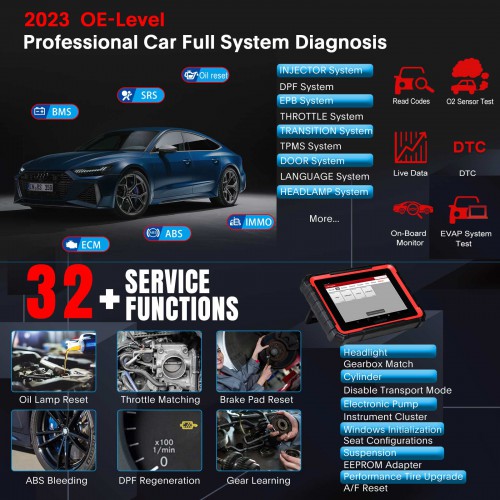 Launch X431 PRO Elite 8'inch Car Diagnostic Tool All System OBD OBD2 Scanner CAN FD/DOIP Active Test 32 Reset Coding Same Function as X431 V