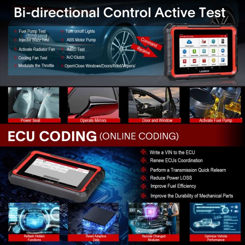 Launch X431 PRO Elite 8'inch Car Diagnostic Tool All System OBD OBD2 Scanner CAN FD/DOIP Active Test 32 Reset Coding Same Function as X431 V