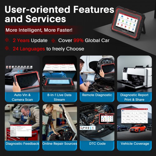 Launch X431 PRO Elite 8'inch Car Diagnostic Tool All System OBD OBD2 Scanner CAN FD/DOIP Active Test 32 Reset Coding Same Function as X431 V