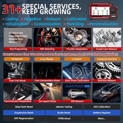 LAUNCH X431 CRP919E BT Car Diagnostic Tool DBScar VII VCI Auto OBD OBD2 Scanner Active Test ECU Coding CANFD DOIP 31 Reset Services EU Versione