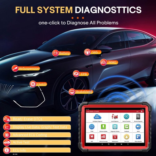 [EU Versione] LAUNCH X431 PRO3S+ V5.0 Bi-Directional Scan Tool, 37+ Reset Service, OE-Level Full System Bluetooth Diagnostic Scanner, ECU Coding
