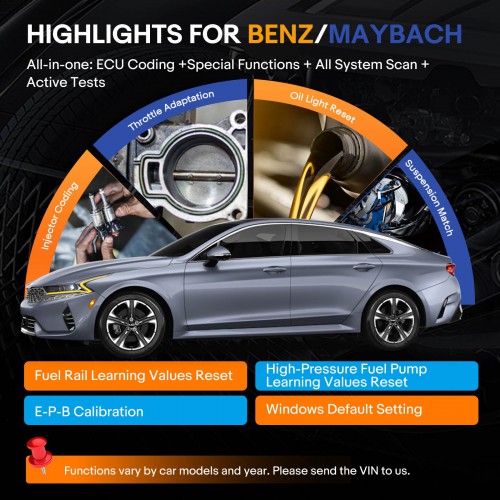 LAUNCH Creader Elite 2.0 BBA Bi-Directional OBD2 Scanner per BMW,Mercedes-Benz,Volkswagen VW Audi V.A.G Group