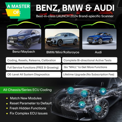 LAUNCH Creader Elite 2.0 BBA for Mercedes-Benz/Maybach/BMW/Mini/BMW Brilliance/Rolls-Royce/Audi Black Color