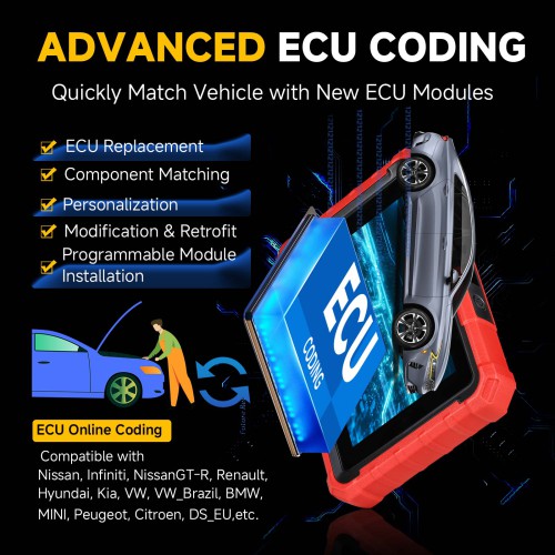2026 Launch X431 PROS ELITE Bidirectional Scan Tool with CANFD ECU Coding Full System 32+ Special Function VAG Guide Supporta Lingua Italiana 