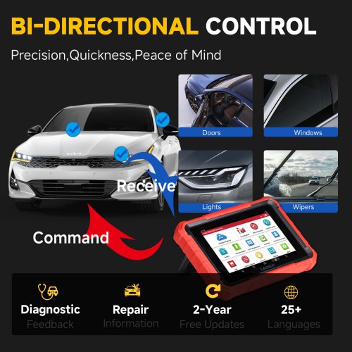 2026 Launch X431 PROS ELITE Bidirectional Scan Tool with CANFD ECU Coding Full System 32+ Special Function VAG Guide Supporta Lingua Italiana 