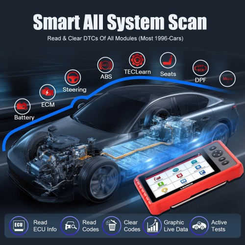 Nuovo Arrivo LAUNCH X431 CRP919X Lite OBD2 Scanner Car Diagnostic Tool Automotive Scanner Auto Scan Diagnosis X-431