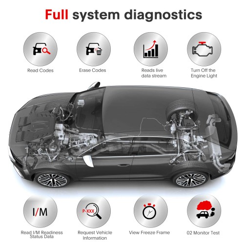 LAUNCH X431 PROS V5.0 OE-Livello Sistema Completo Strumento Diagnostico Supporta le Funzioni Guidate con 2 Anni Aggiornamento Online