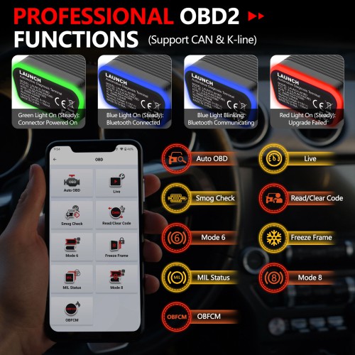 LAUNCH AIOBD(NueraDiag) Full System Diagnostic Scanner per iOS e Android Multilingua