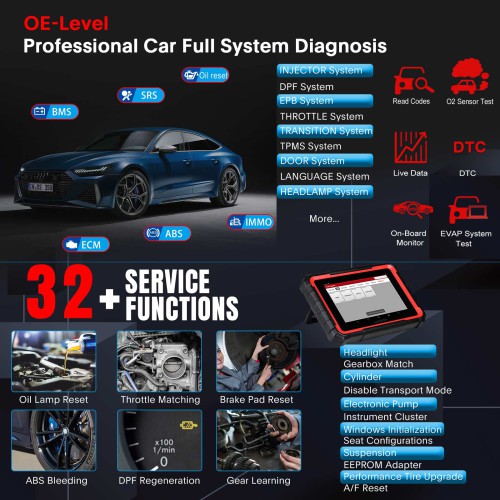 95% Nuovo-Launch X431 PRO Elite 8'inch Car Diagnostic Tool All System OBD OBD2 Scanner CAN FD/DOIP Active Test 32 Reset Coding Same Function as X431 V