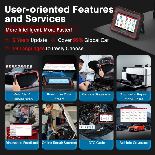 95% Nuovo-Launch X431 PRO Elite 8'inch Car Diagnostic Tool All System OBD OBD2 Scanner CAN FD/DOIP Active Test 32 Reset Coding Same Function as X431 V