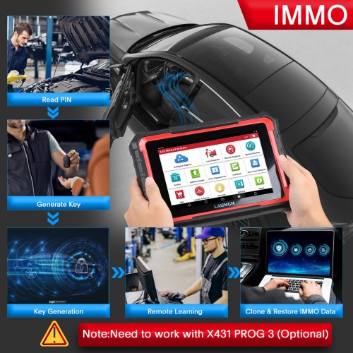 95% Nuovo-Launch X431 PRO Elite 8'inch Car Diagnostic Tool All System OBD OBD2 Scanner CAN FD/DOIP Active Test 32 Reset Coding Same Function as X431 V