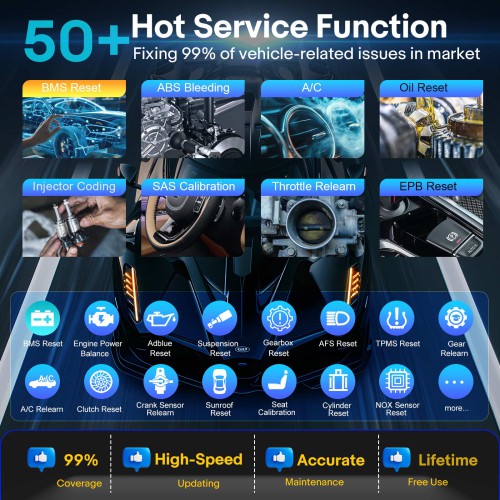 Seconda Mano 95% Nuovo Launch X431 PRO3S+ Elite SmartLink Strumento di Scansione Bidirezionale con J2534, Mappa Topologica, oltre 60 servizi