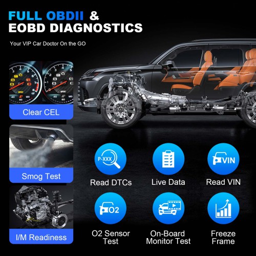 LAUNCH CR529 OBD2 Scanner Diagnostic Tool Code Reader Clear Codes I/M Readiness Freeze Frame  Read VIN Code Automatically