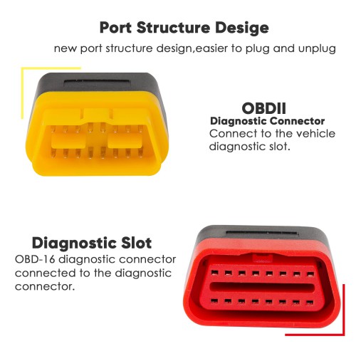 Cavo di Prolunga OBD2 OEM Per Launch X431 iDiag EasyDiag X431 V, X431 V+, Pro5, 36CM / 23.6 Pollici