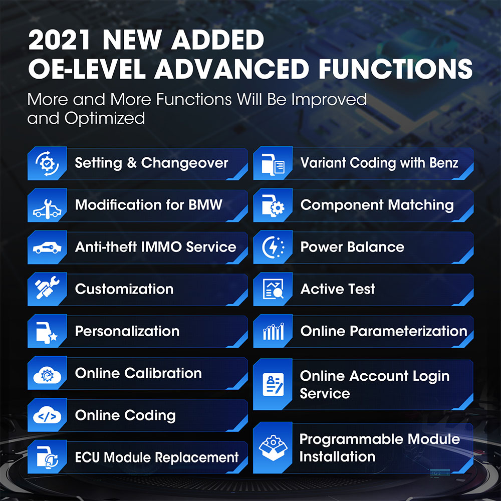 Launch X431 PROS V4.0