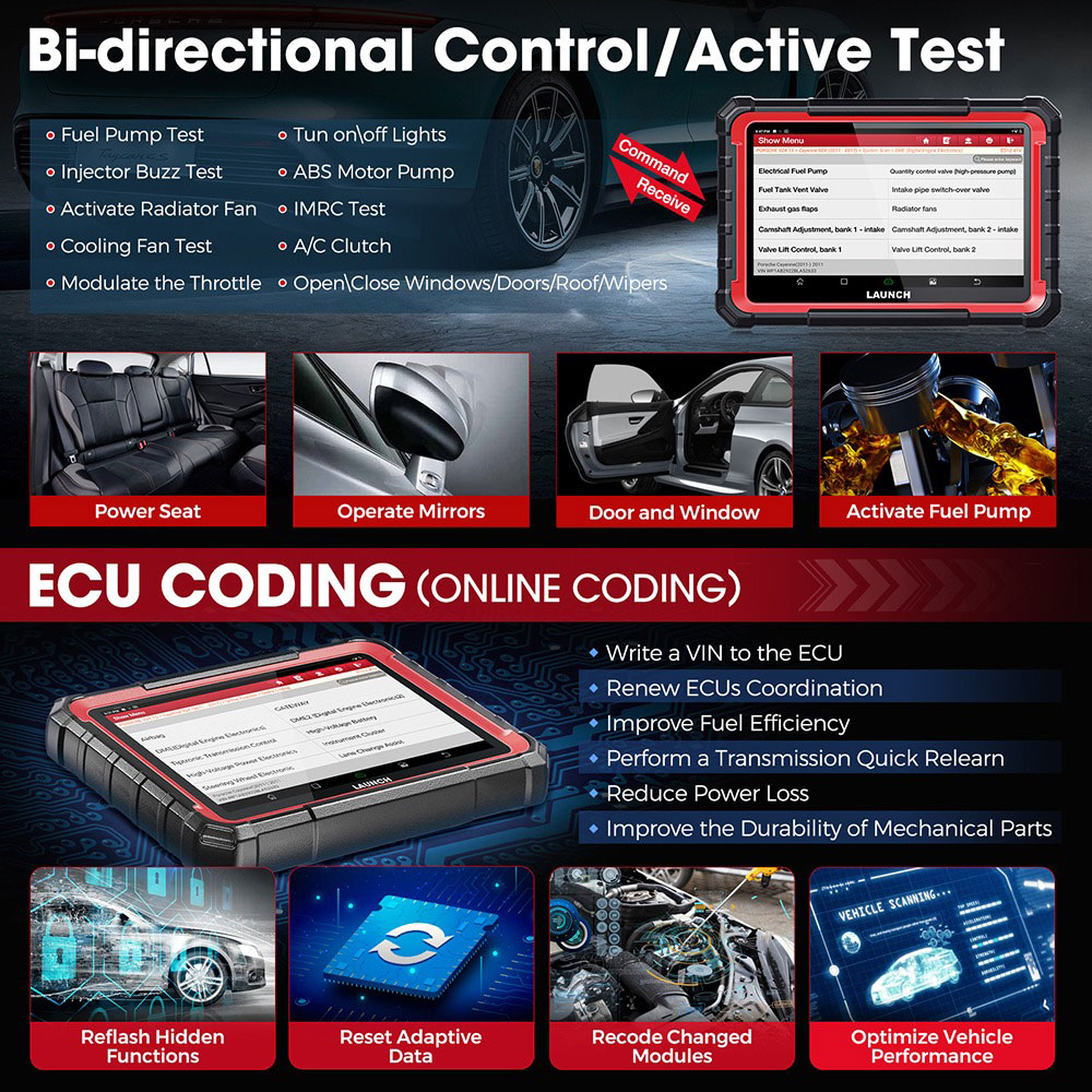 launch x431 pro elite Bi-directional Control Active Test