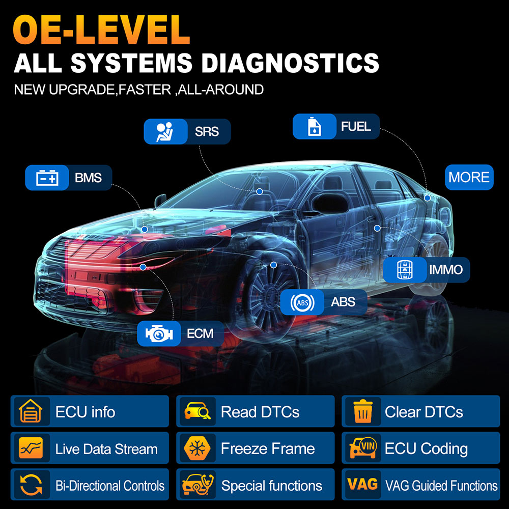 launch x431 pro elite all system diagnostic