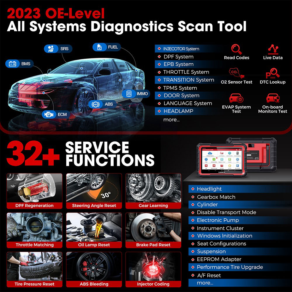 launch x431 pro elite all system diagnostic
