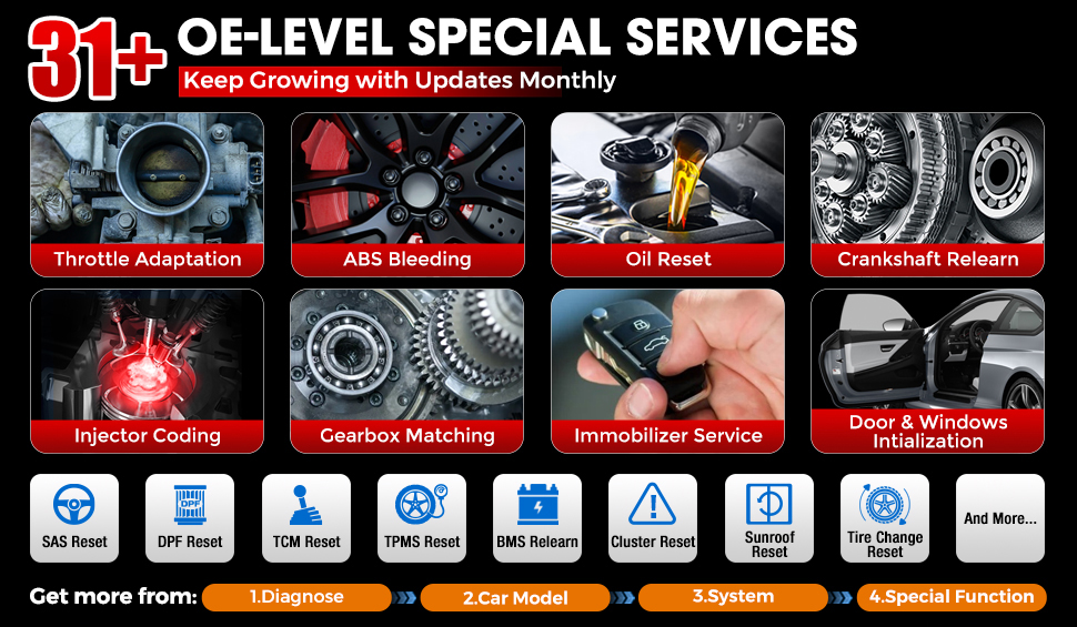 launch crp919e bt special function