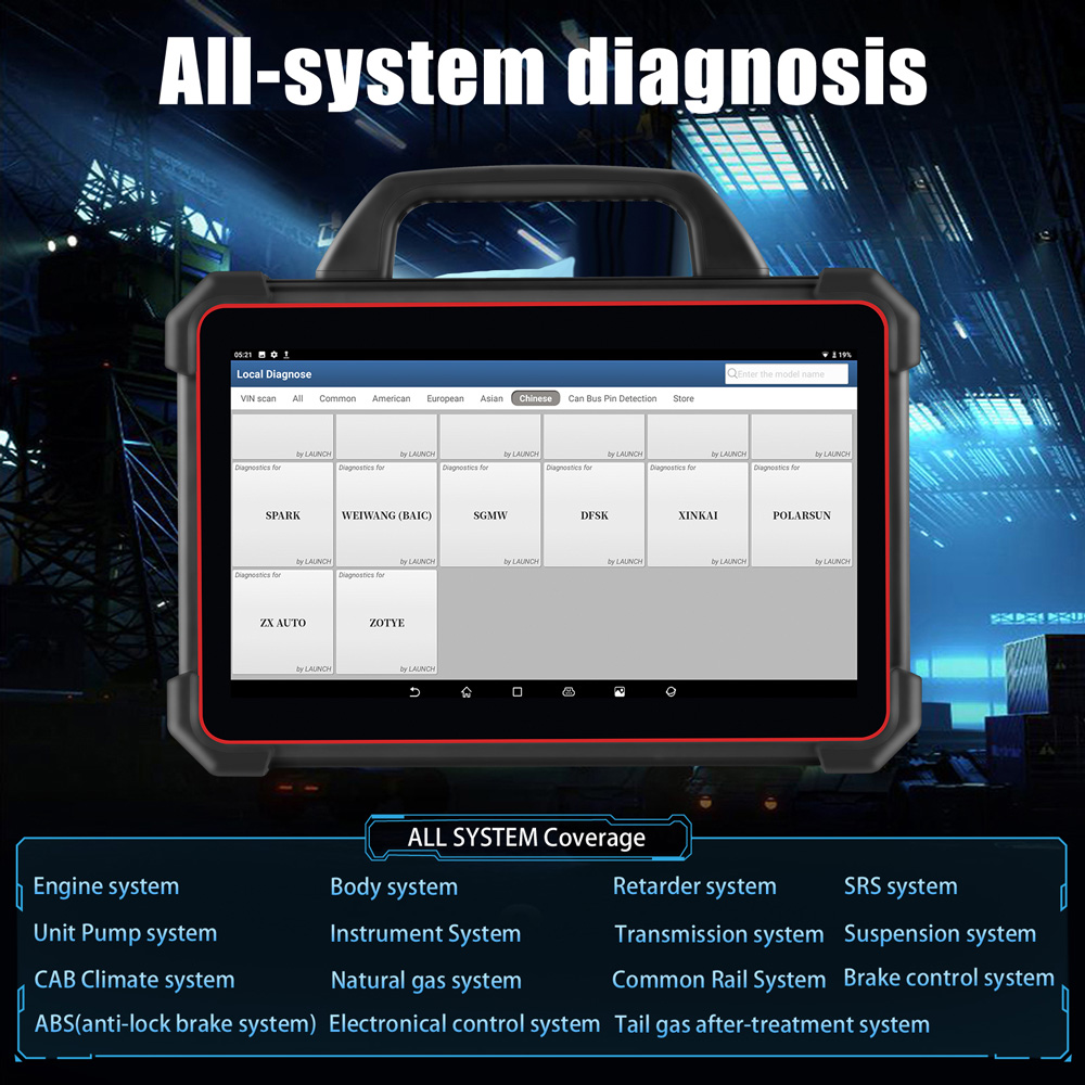 PAD VII ALL System Diagnosis