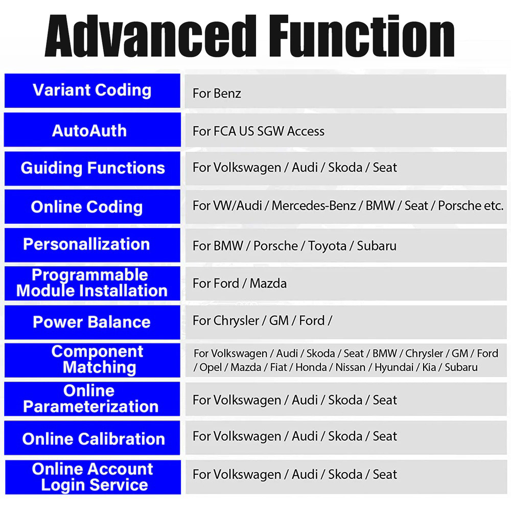 Launch X431 PAD VII Elite ADAS Function