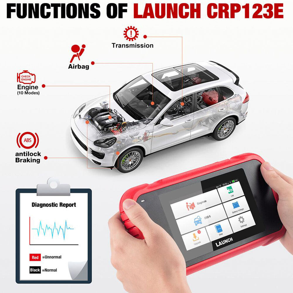 Launch CRP123E OBD2 Code Reader-x431-it