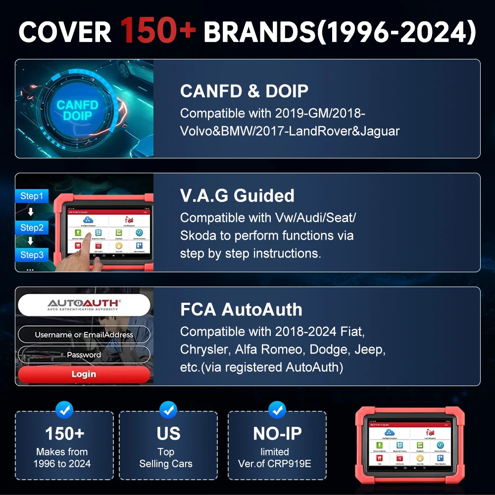 LAUNCH X431 CRP919XBT cover 150+ brands-x431.it