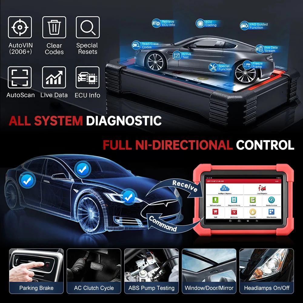 LAUNCH X431 CRP919X BT all systerm Diagnostic-X431.it