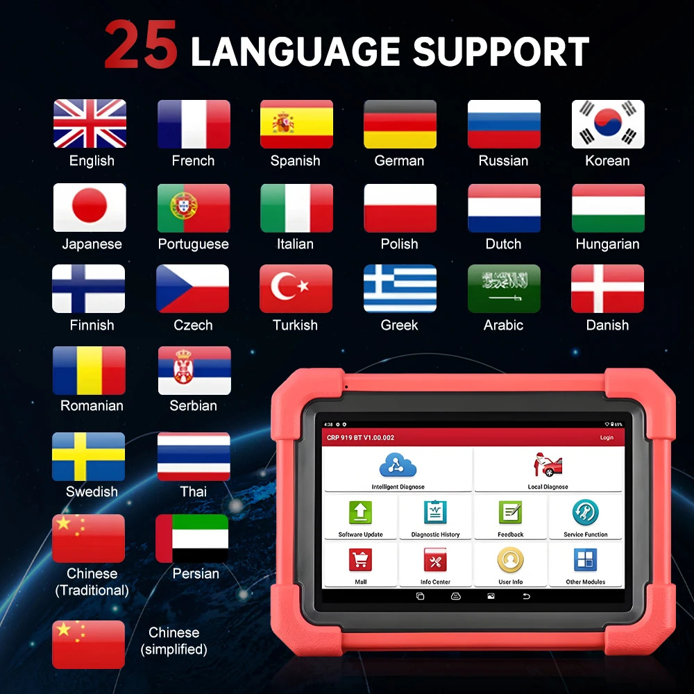 CRP919XBT 25 Languages-X431.it