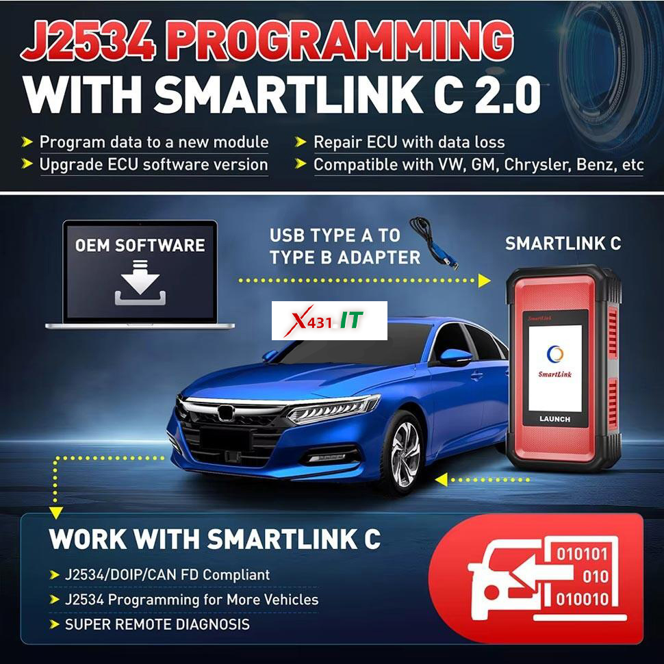 Launch X431 PRO3S+ Elite J2534 Programming funzione-X431.it