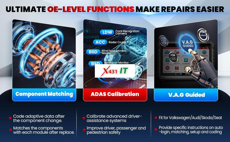 Launch X431 PRO3S+ Elite SmartLink-x431.it