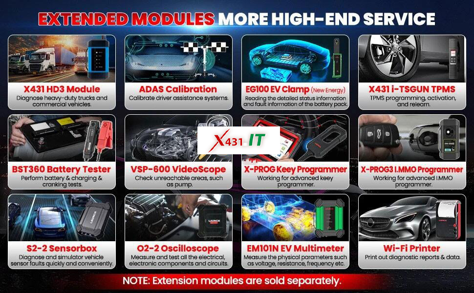 Launch X431 PRO3S+ Elite SmartLink-x431.it