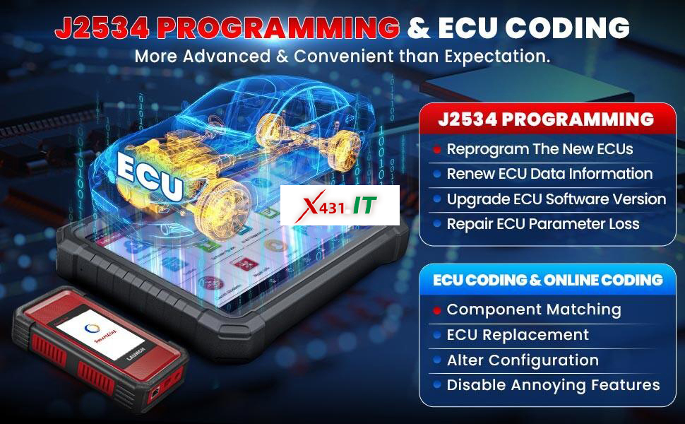 Launch X431 PRO3S+ Elite-x431.it